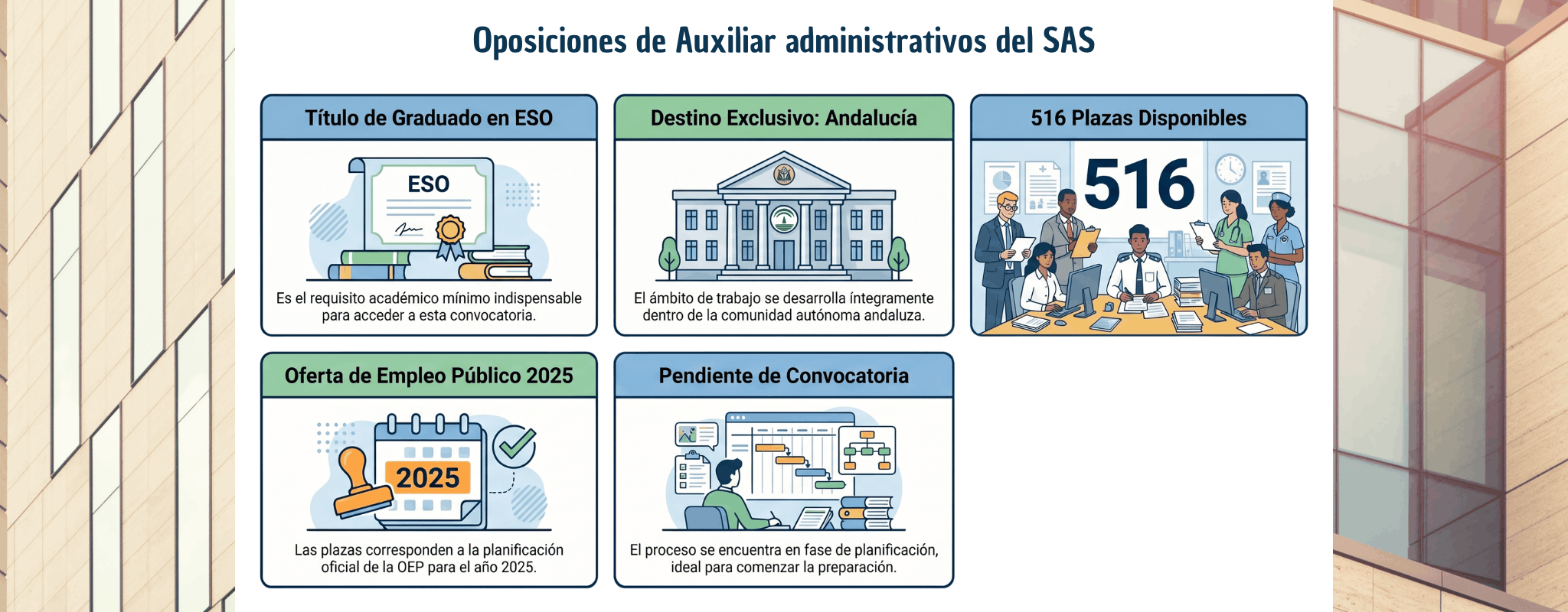 Convocatorias pendientes de Auxiliar Administrativo del Servicio Andaluz de Salud