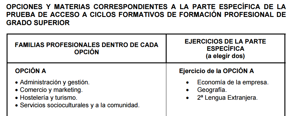 Opciones de acceso a Grado Superior